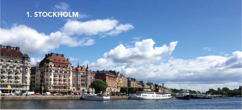 top-5, travel, trips, stockholm
