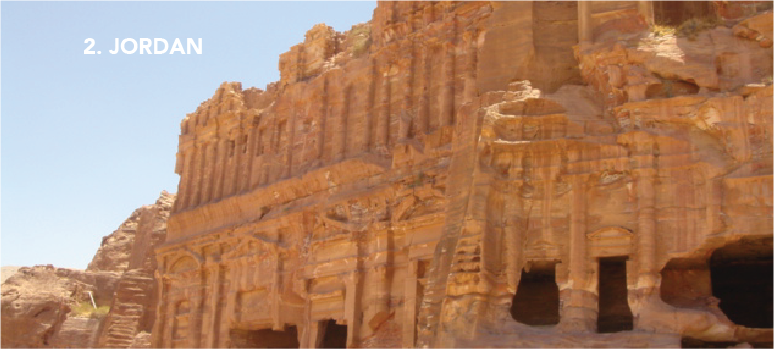 top-5, travel, trips, jordan, petra
