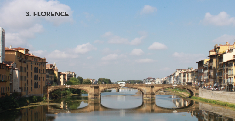top-5, travel, trips, florence, italy